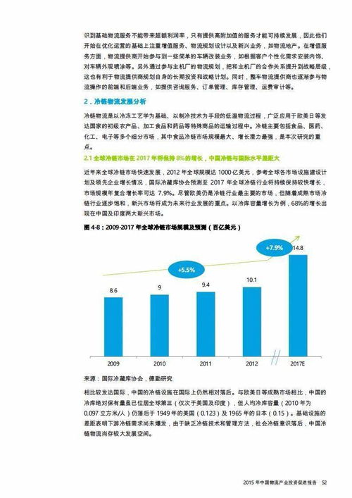 德勤《中国物流产业投资促进报告（2014-2015）》 企业投资与咨询策略