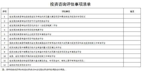 非必要不评估！河南进一步优化投资咨询评估流程，对各类企业释放强力信号