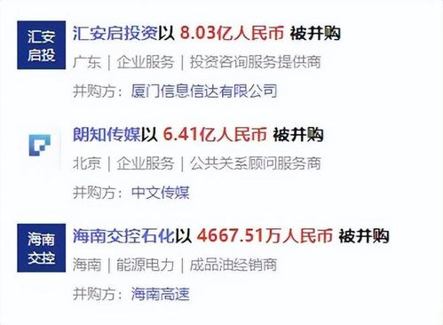 泉州嘉德利上市，辐联医药获7.5亿融资 全球投融资周报（5.16-5.22）