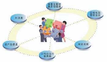 贵州博鼎投资咨询 赋能企业成长的桥梁